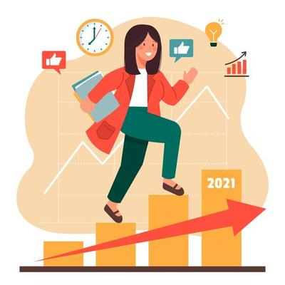 Career Growth In Coimbatore, India